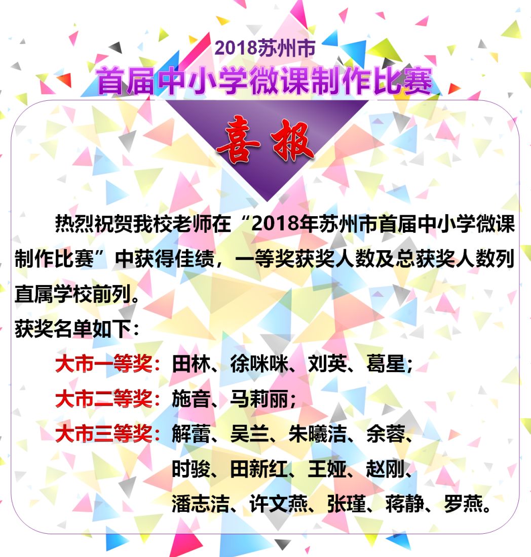 热烈祝贺我校老师在2018年苏州市首届中小学微课制作比赛中获得佳绩