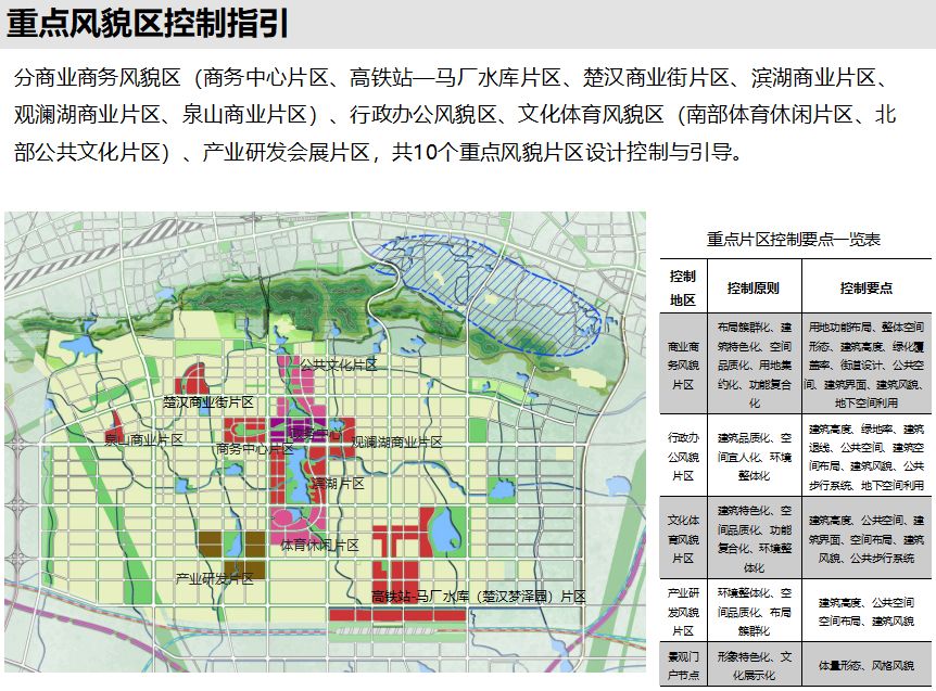 先睹为快山南新区总体城市设计规划新鲜出炉