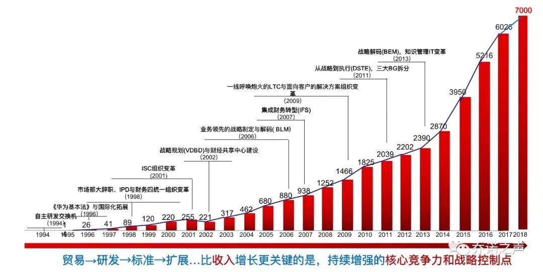 孟晚舟给记者送披萨:妥妥的中国姿态,崛起的中国企业!