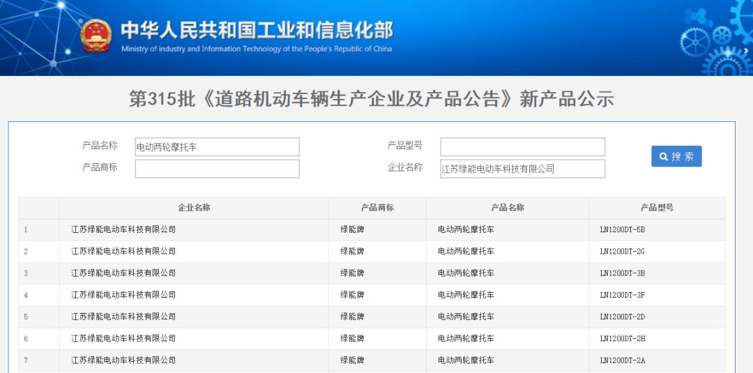 車輛生產企業及產品公告》發佈,綠能電動車獲得准入_搜狐汽車_搜狐網