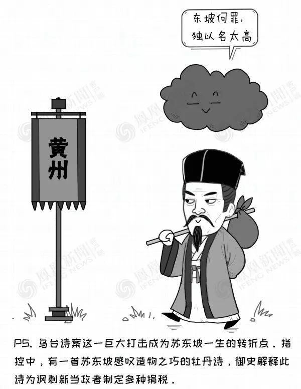 这变法变得有点激进王安石开始变法了1069年,在苏东坡32岁的时候30岁