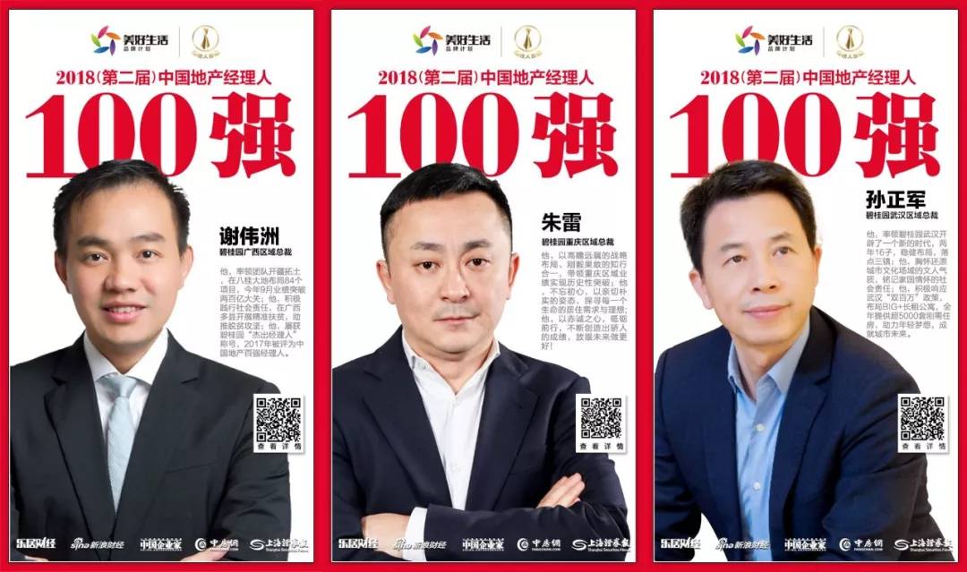 2018中国地产新时代盛典莫斌总裁蝉联十大年度ceo