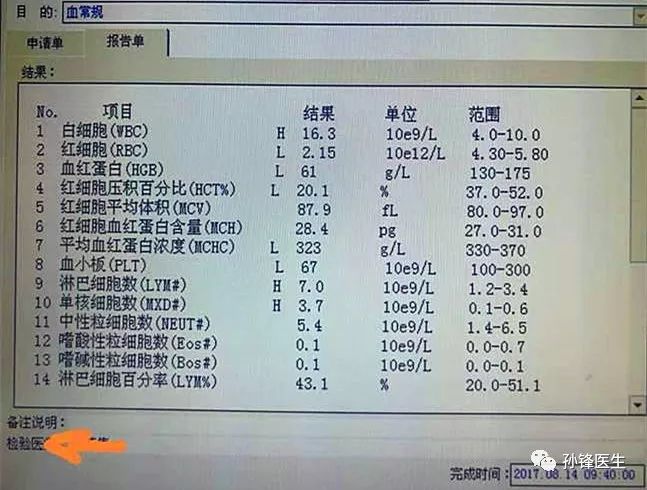 醫學課堂|一例肛腸手術後合併白血病的死亡病例討論