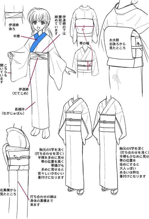 日式和服应该如何画