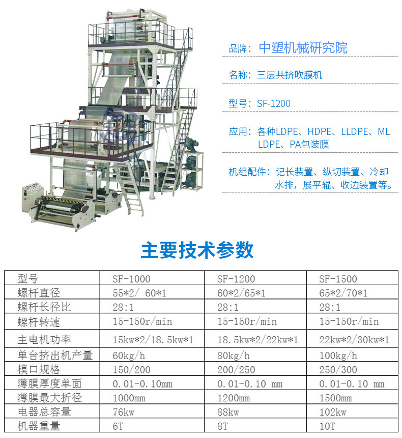 简单产品结构图三层图片