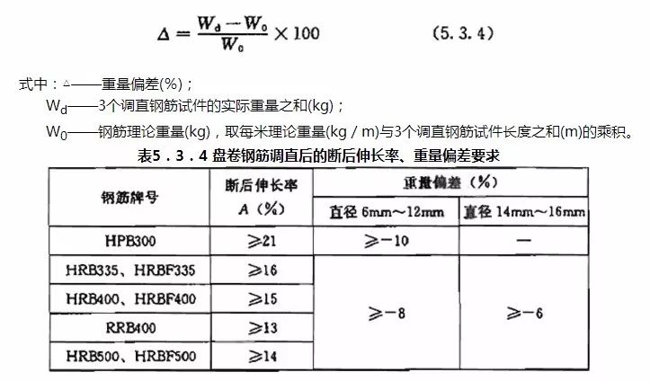 屈服强度b表示钢筋从弹性变形进入到塑性变形阶段,此时开始钢筋的变形