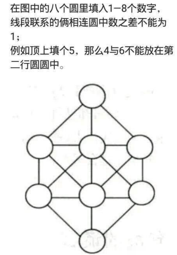 4個腦筋急轉彎:家長絞盡腦汁想不出,小學生3分鐘解決,你呢?