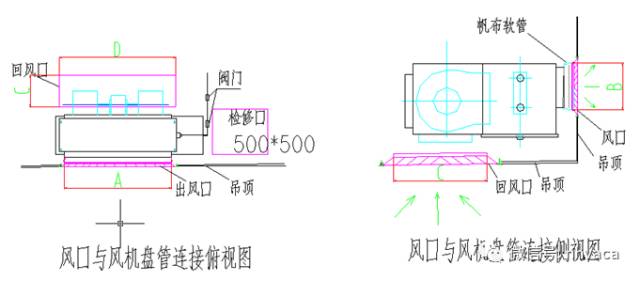 风机盘管cad图例图片