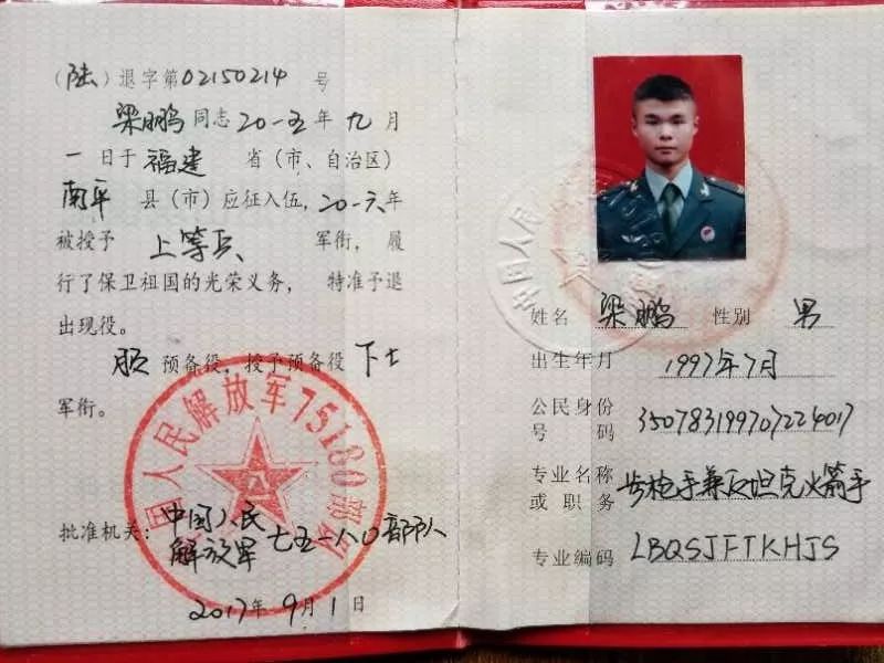 武警士官退伍证图片