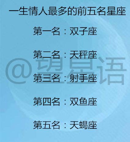 什麼時候嫁給十二星座男最好, 一生情人最多的前五名星座