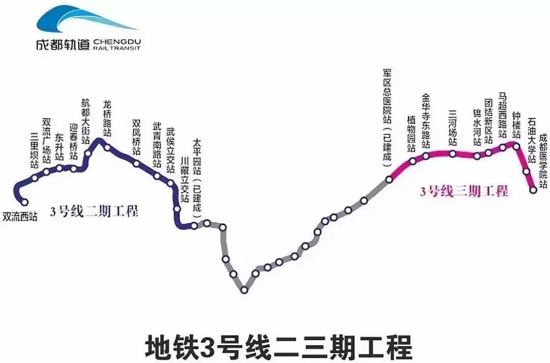成都地铁3号线线路图片