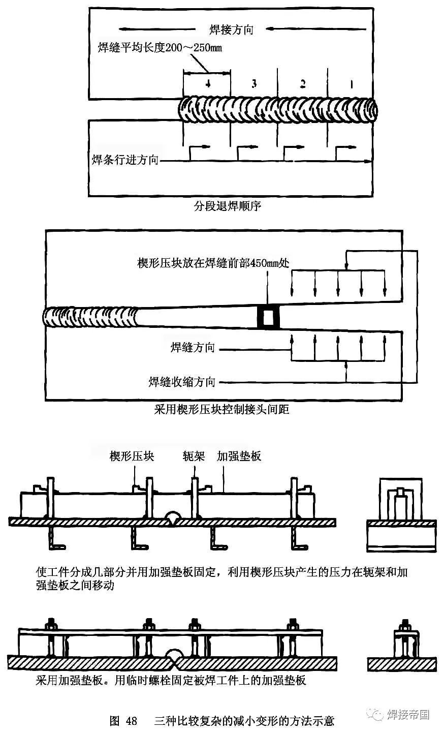 道对接焊缝以减小角变形;②对于复杂结构应调整结构的焊接位置及顺序