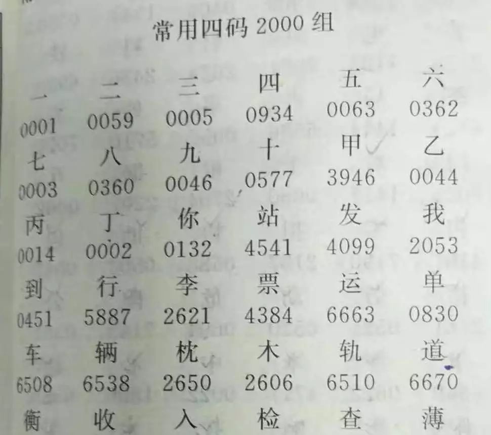 摩斯密码表数字汉字图片