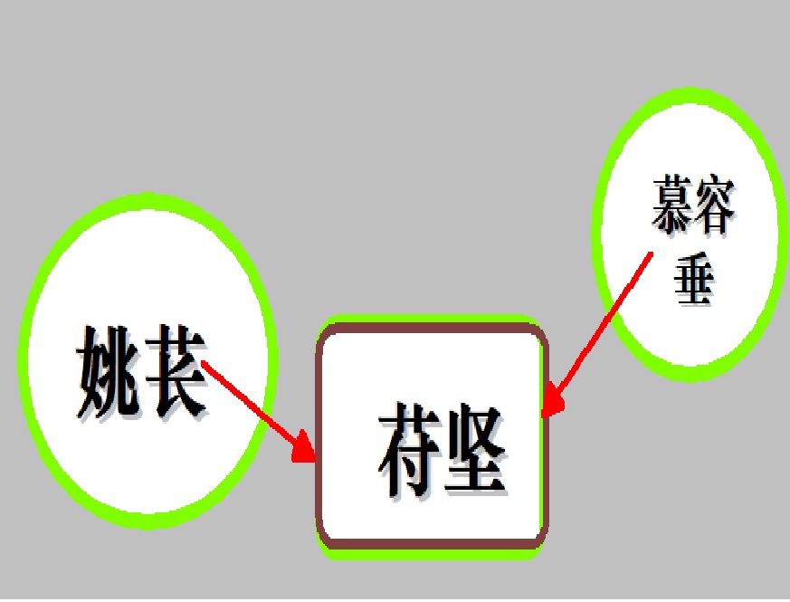 擅长宽恕敌人 富于仁爱的前秦皇帝苻坚怎么会变得爱杀戮?