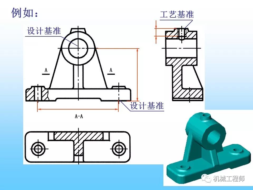 机械制图三视图谁都会画唯有标注才能让工程师的水平一现高下