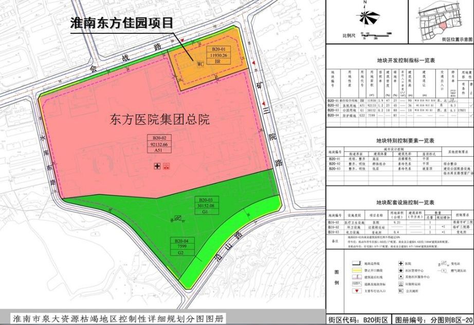 淮南5个楼盘规划集体曝光!田区,山南,谢家集都有新项目!_东方城