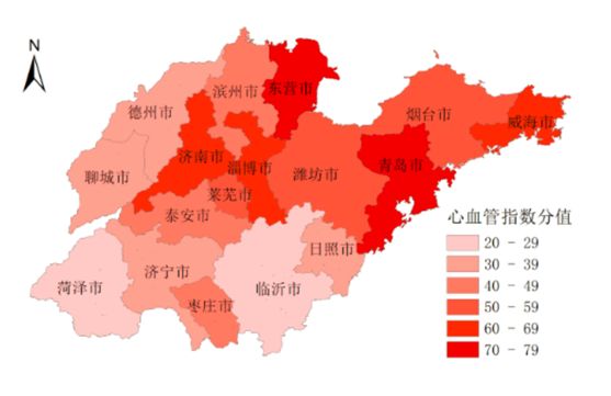 新成果山東率先發布地市級心血管健康指數中國心血管健康指數chi持續