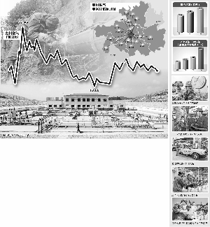 翟超/制图证券时报记者 孙亚华谈及今年的资本市场热点,贵州燃气