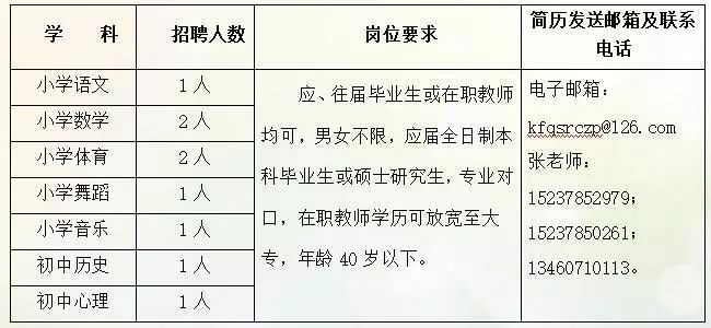 求实教业2019年教师招聘