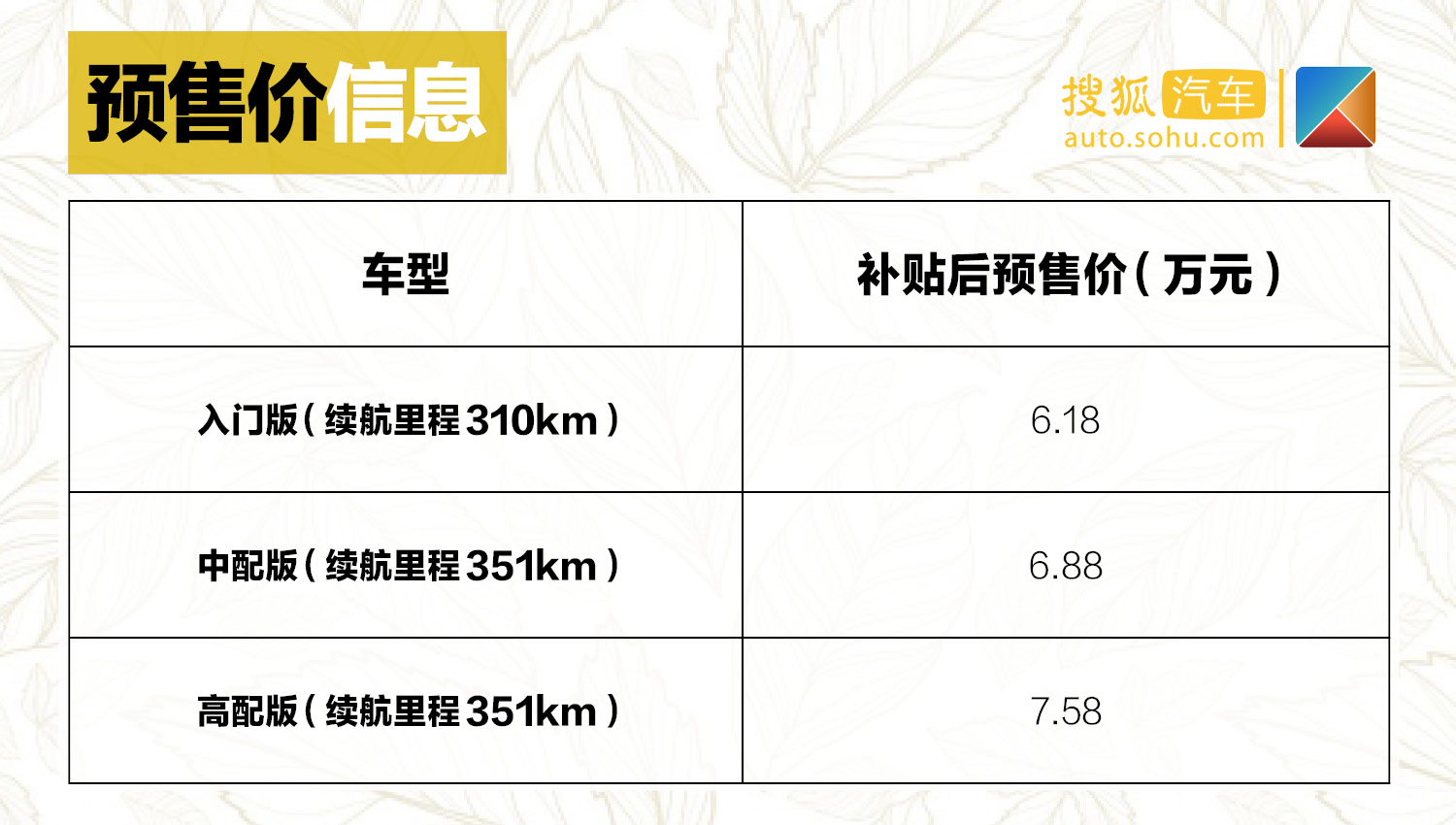 欧拉R1 参数图片