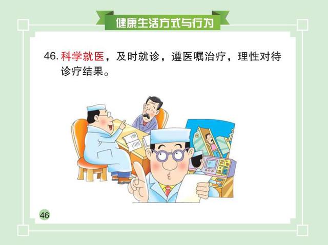 中國公民健康素養66條