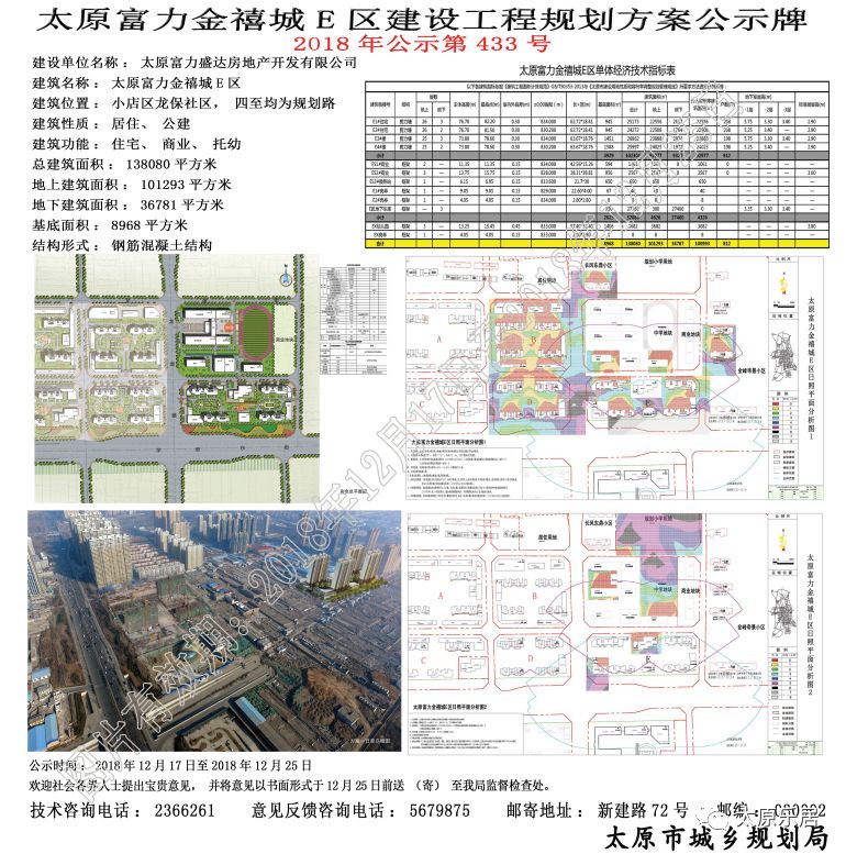 太原富力金禧城二期图片