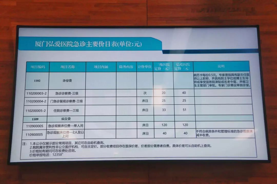 关于北京肛肠医院代挂专家号，预约成功再收费的信息