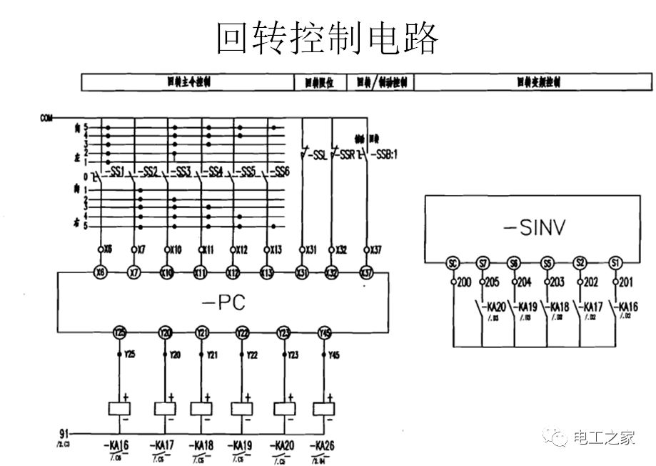 塔吊电气原理图及详解图片