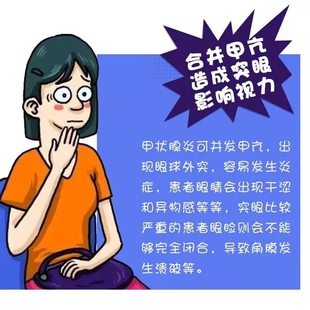 有甲狀腺炎?你可能要面臨這些困擾.