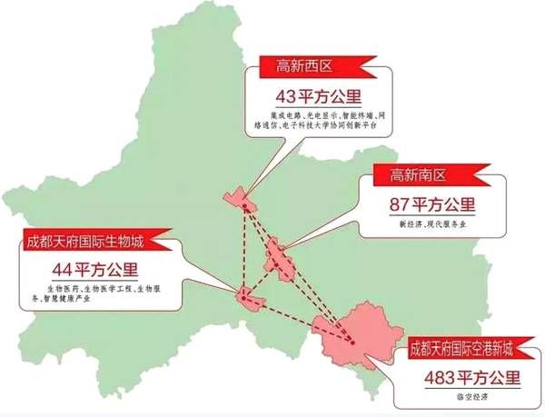 城市纠错本你们对成都高新区的认识太片面