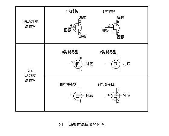 C1008引脚图和原理图图片