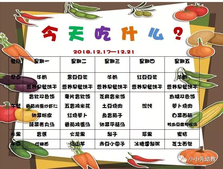 【一週食譜】——第十五週幼兒帶量食譜2018.12.17-2018.12.21