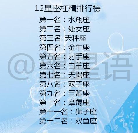 12星座想念一個人的時候12星座槓精排行榜