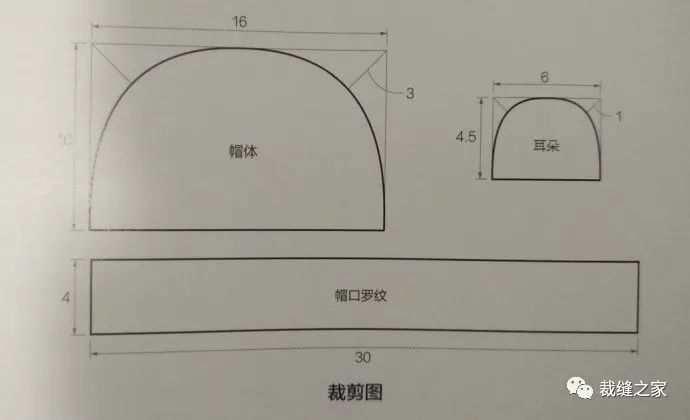 防尘工作帽的裁剪图图片