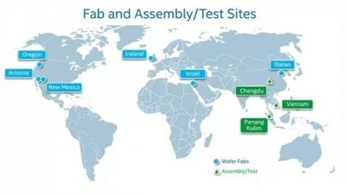 英特爾放棄晶圓代工業務，微處理器才是核心重點 科技 第2張