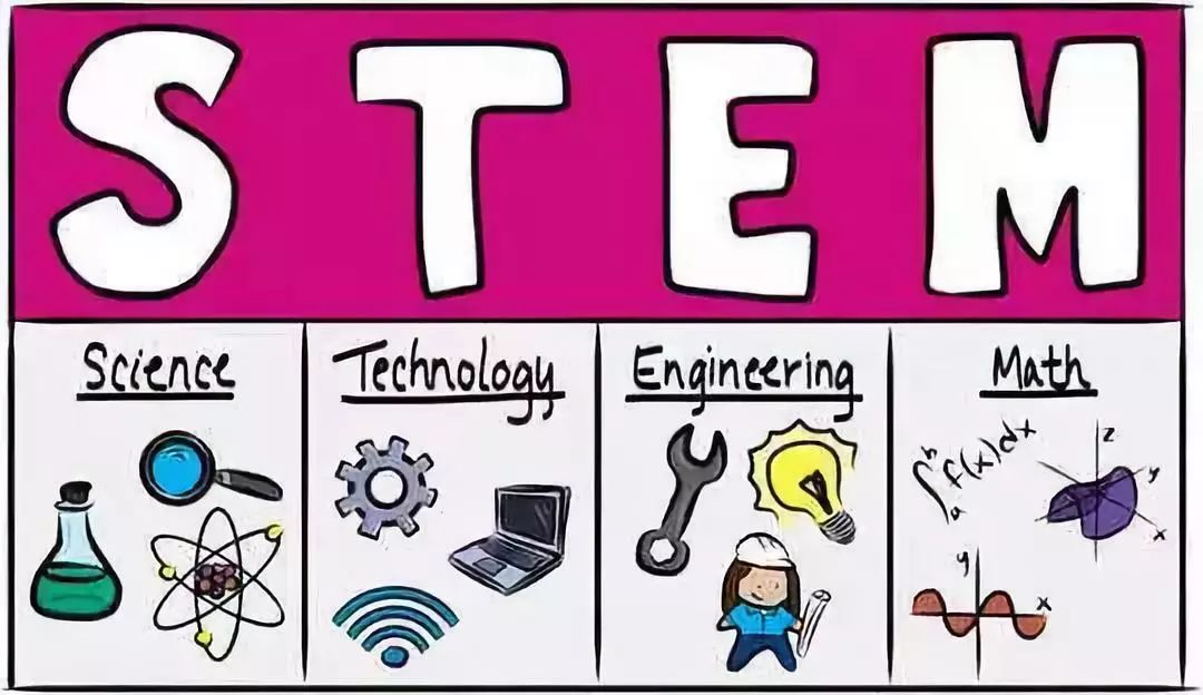 stem,蘇國外小學創新活力之源!