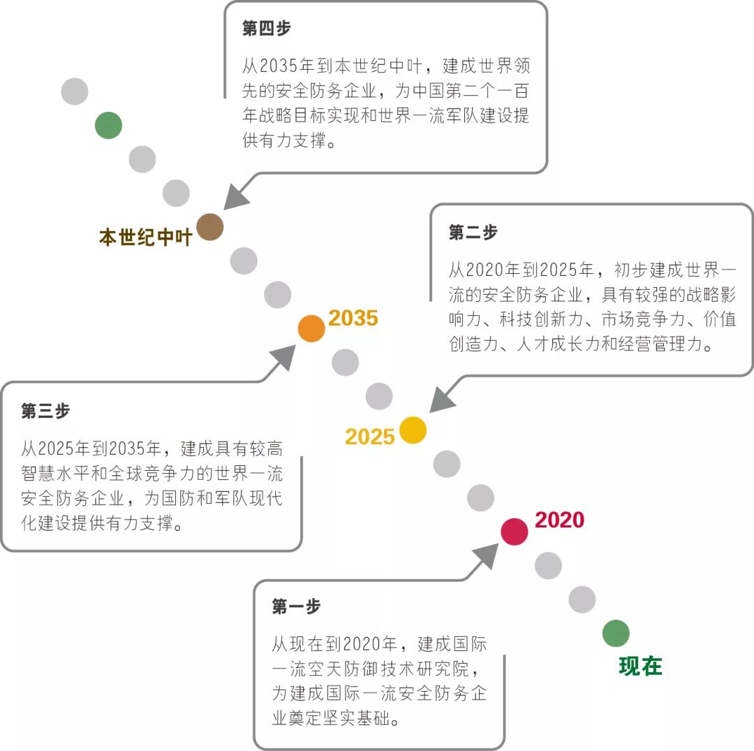 数说二院改革开放40年巨变