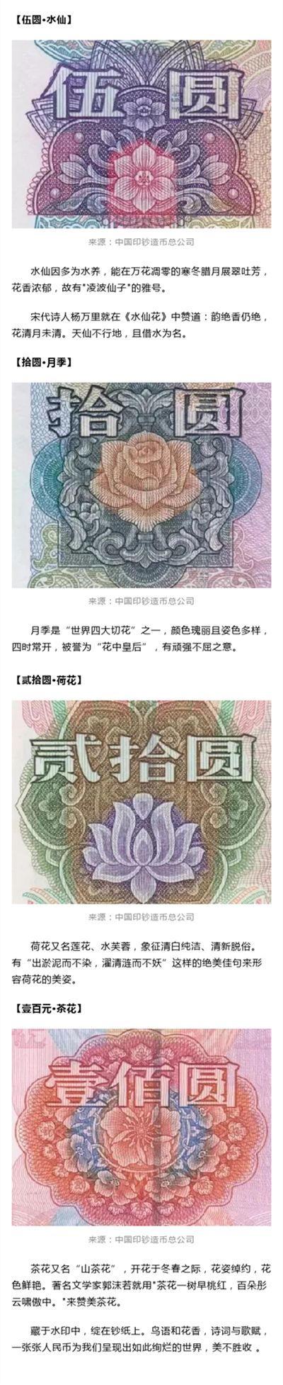 你每天都用的人民幣上畫著不同的花卉,你都認識嗎?