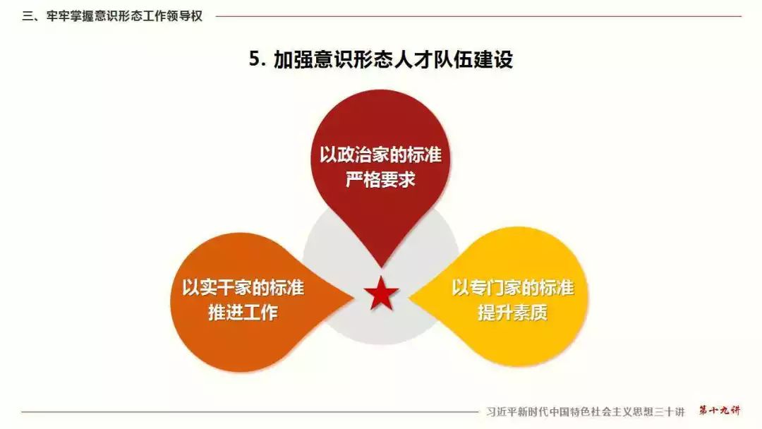 三十讲丨第十九讲建设具有强大凝聚力和引领力的社会主义意识形态