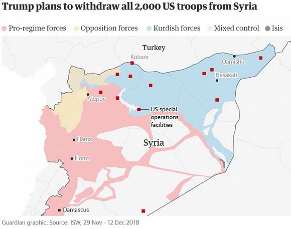 美軍撤出敘利亞，有人偷著樂有人哭了 國際 第4張