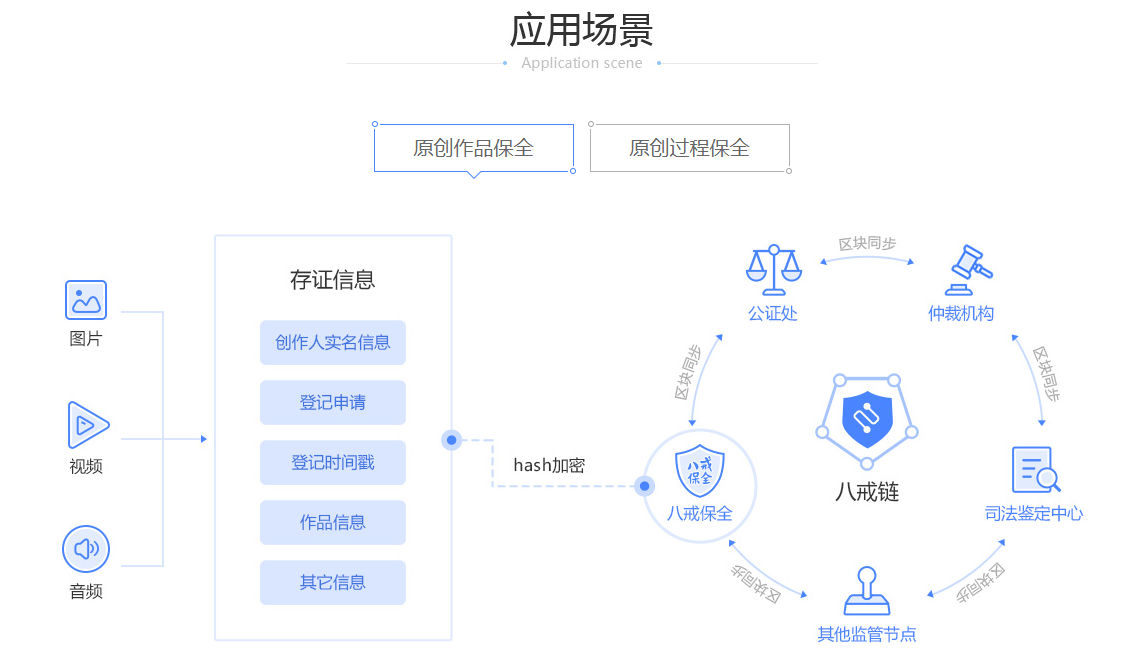 猪八戒设计平台图片