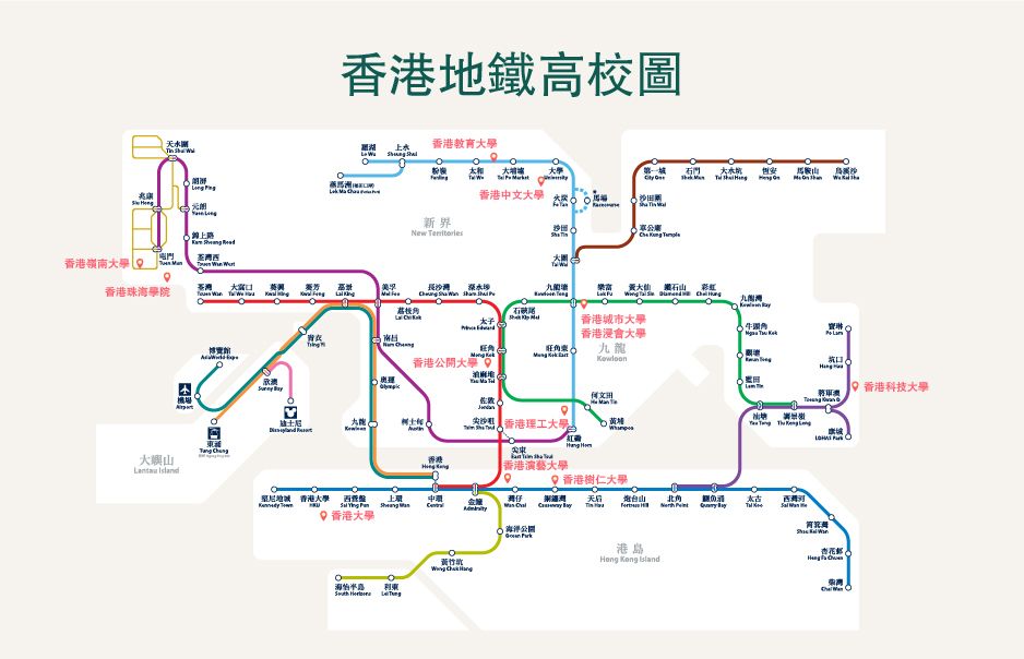 從地理位置到在校人數全方位對比香港各大高校數據你pick哪一項