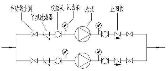 模块机水泵安装原理图图片