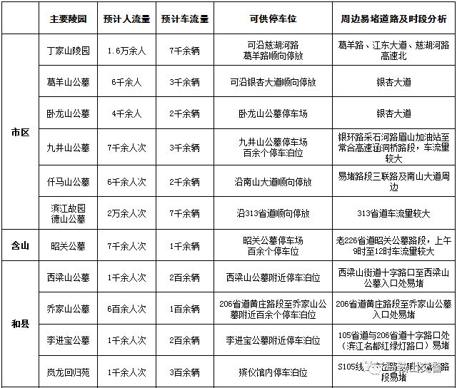 马鞍山墓地陵园一览表图片