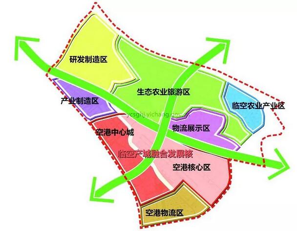 湖北一地公示重磅规划航空新城临空经济区来了