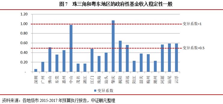 梅州河源20年各地gdp变化_广东21地市2020年GDP陆续公布,河源排名第...