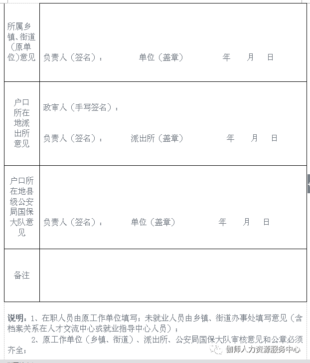 派出所备案表图片图片