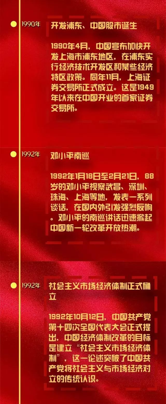 【关注】图解改革开放40年大事记