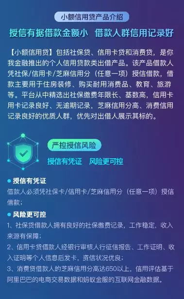 消費貸借款人憑芝麻信用分(650以上)授信借款,信用評估基於阿里巴巴的