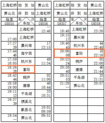 杭黄高铁12月25日试运营!富阳站的时刻表请收藏!